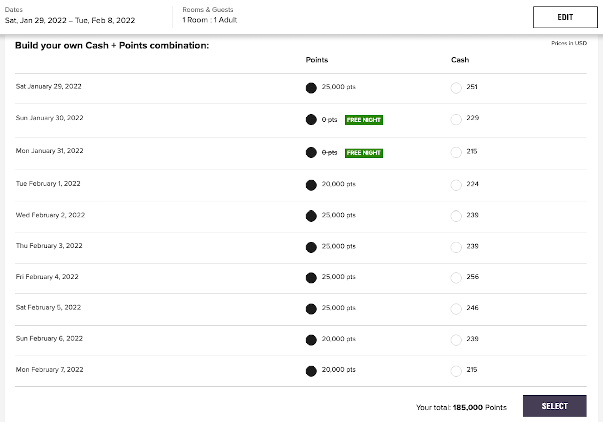marriott-element-denver-downtown-east-10th-night-free-