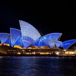 Get 100% Transfer Bonus Converting Choice Privileges Points to Qantas or Virgin Australia