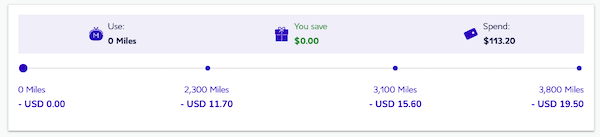 Flying Blue Miles + Cash example