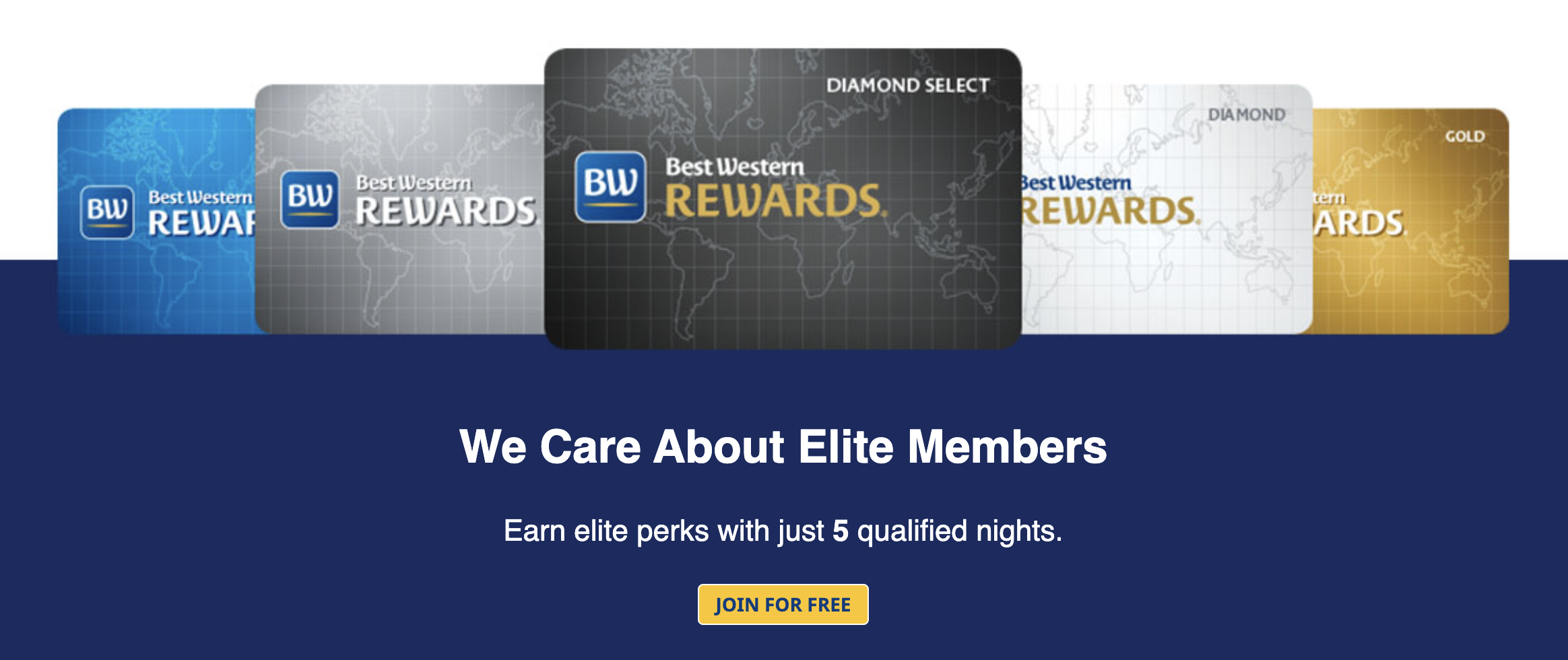 Best Western Elite Status Cards