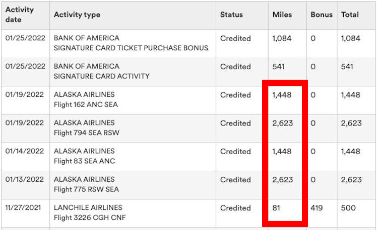 Screenshot of my recent Alaska Airlines mileage activity