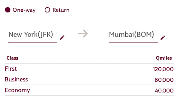Screenshot of award pricing from Qatar Airways calculator, JFK-DOH-BOM