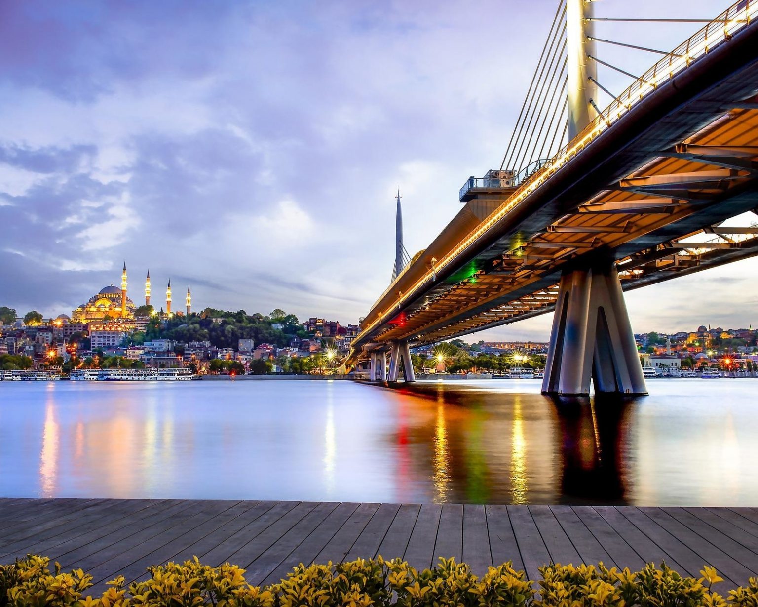 Turkish Airlines Stopover Program How To Get a Free Hotel & Tour