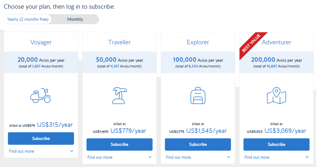 Buy Avios Under 0.9 Pence via Avios Subscription Plan