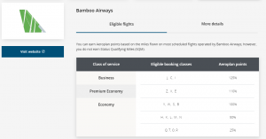 Aeroplan partner Bamboo Airways