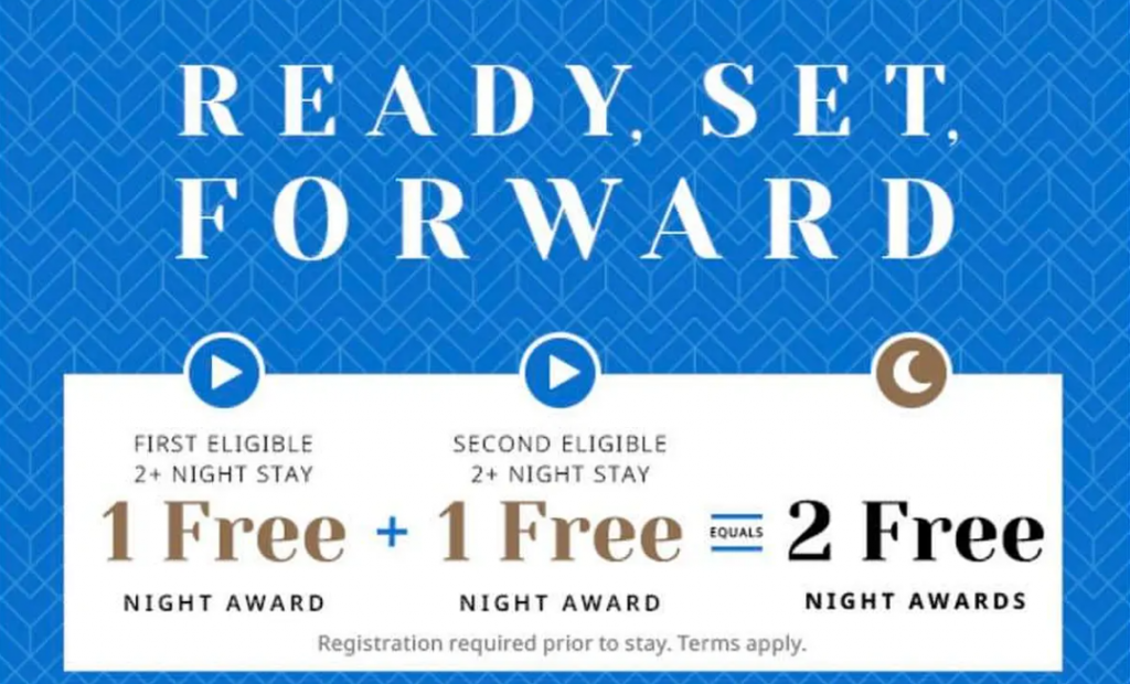 World of Hyatt Free Night Promotion [Targeted] AwardWallet Blog