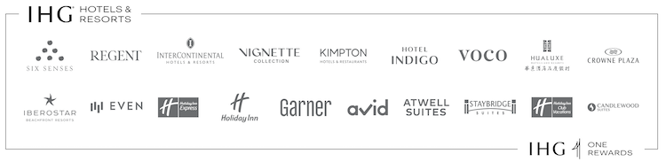 IHG One Rewards participating hotel brands