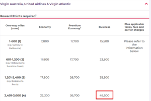Virgin Australia award chart for Virgin Atlantic and United