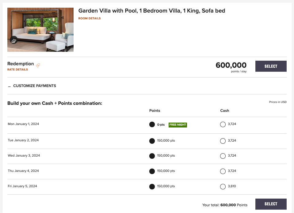 Marriott points reservation showing 150,000 Bonvoy points per night with one night discounted to 0 points