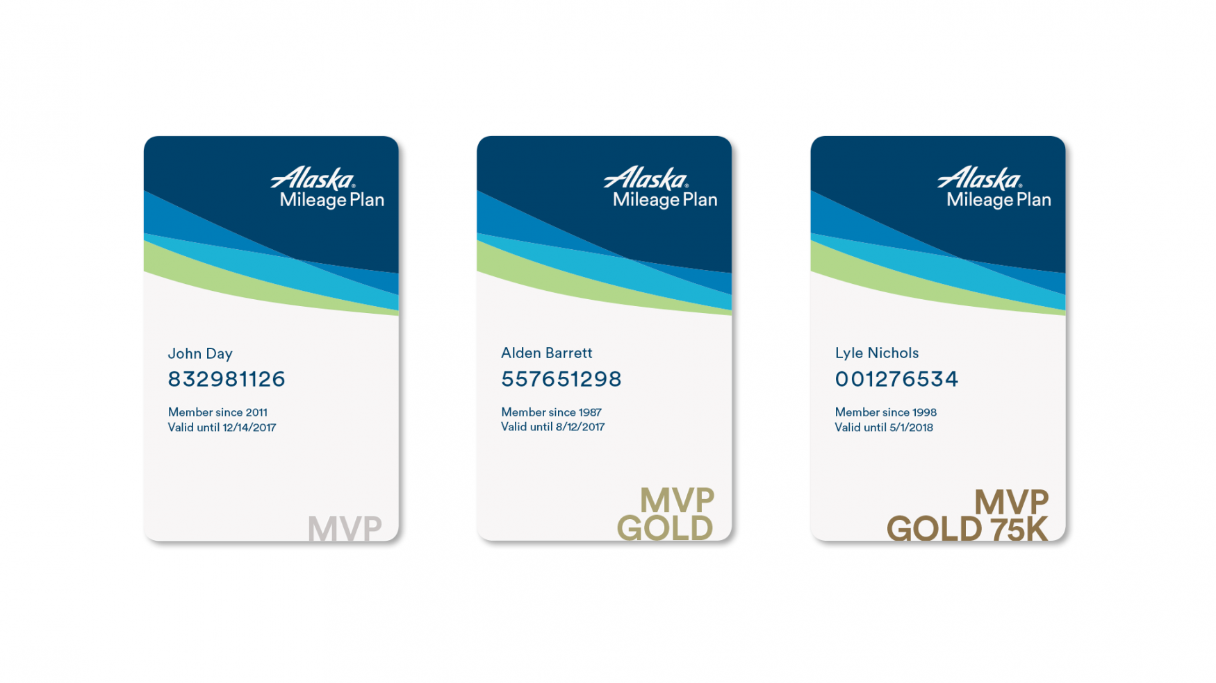 A stock image of Alaska Airlines Mileage Plan elite status membership cards.