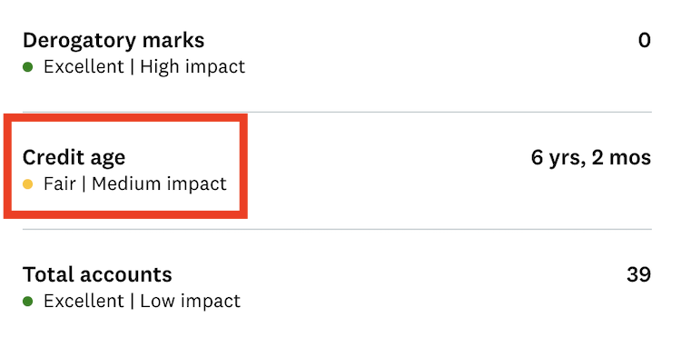 Credit Karma option for credit age