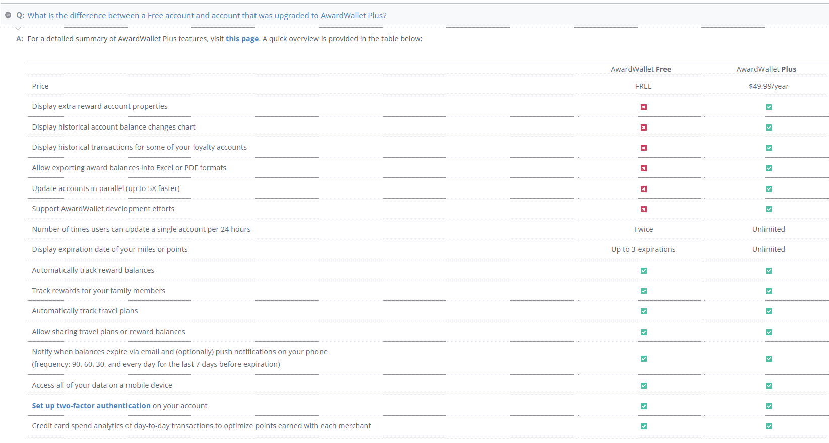 Screenshot of comparison chart of AwardWallet features with the free and Plus (paid) versions