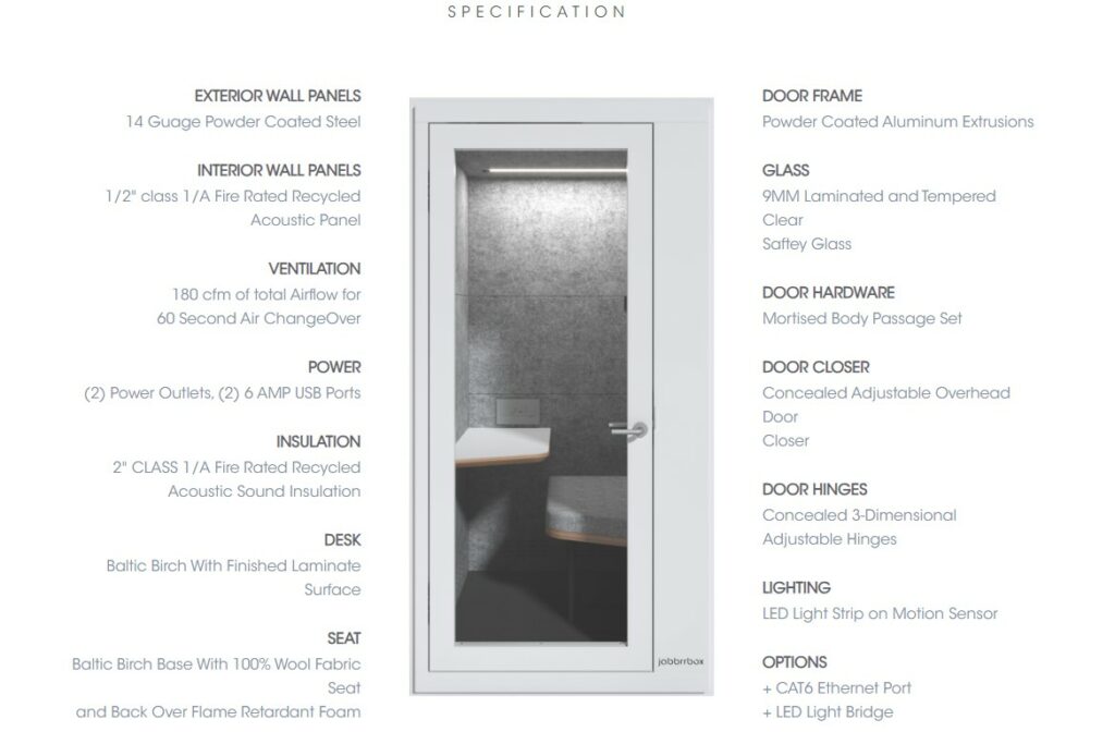 Jabbrrbox Infographic showing features of a workspace