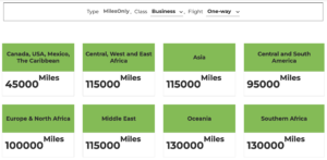 screenshot of TAP award chart for business class flights departing USA