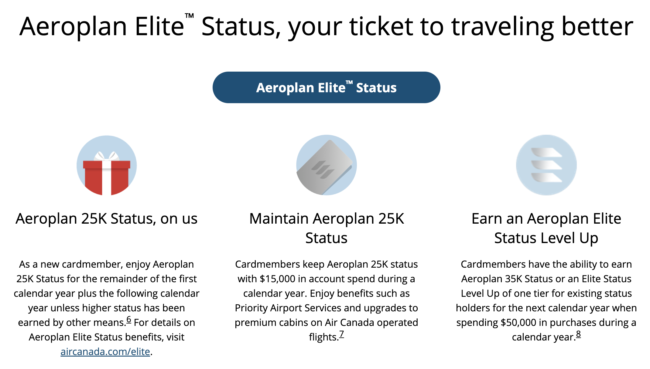 Chase Aeroplan Card complimentary 25K status announcement.