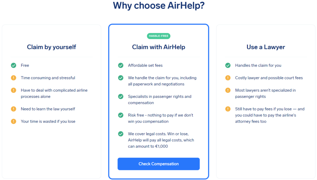 Screenshot of AirHelp website showing benefits of using the service compared with filing a claim by yourself or using a lawyer