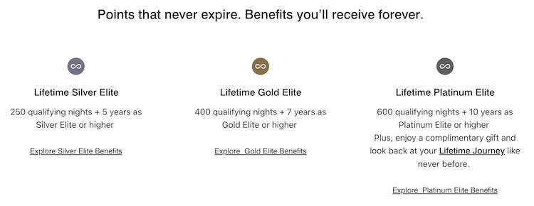 Marriott Bonvoy lifetime elite status tiers and requirements