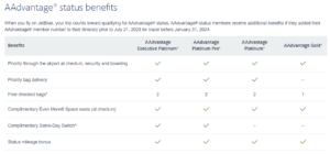 Screenshot showing AAdvantage status benefits on JetBlue flights