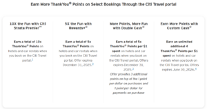 Screenshot of the Citi Travel Portal showing elevated earning rates on travel purchases