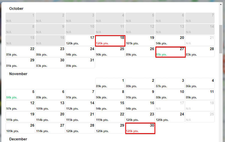 Bilt Rewards IHG search with calendar of dates
