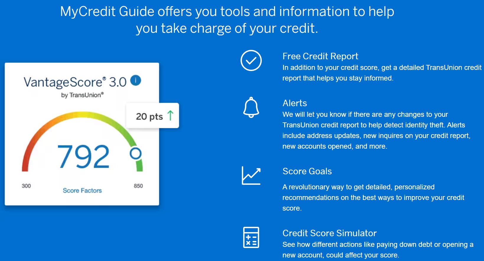 MyCredit Guide Info