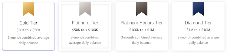 Bank of America Preferred Rewards tiers
