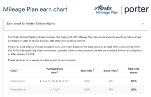 Alaska Mileage Plan earning chart for Porter flights