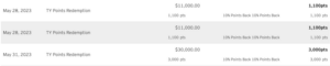 account history shows 10% points rebate from Citi Rewards+ card