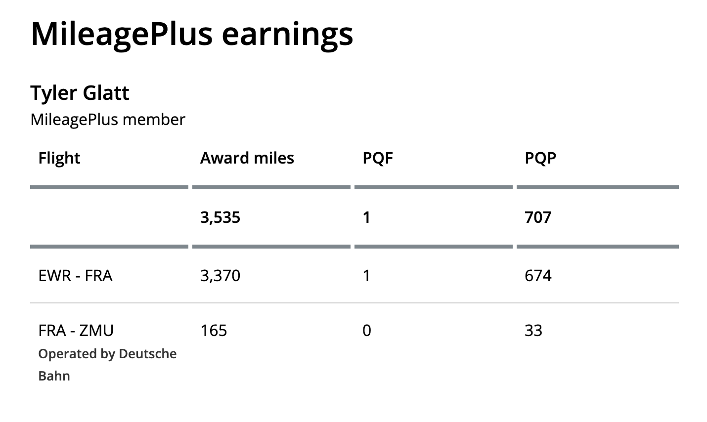 United earning rates on a $707 standard economy ticket with Deutsche Bahn train - 3,535 miles, 1 PQF, and 707 PQP.