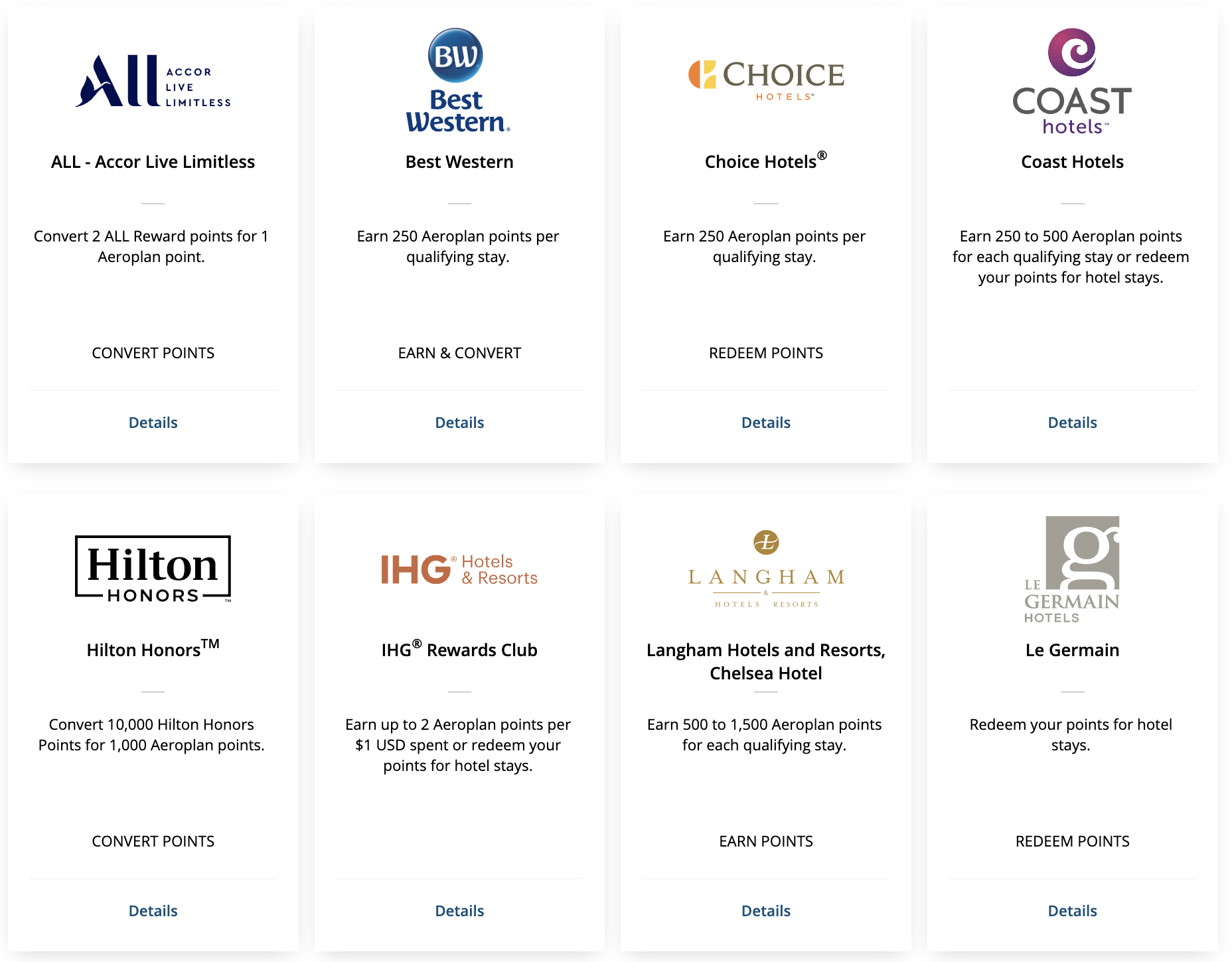 Eight of Air Canada's hotel partner programs.