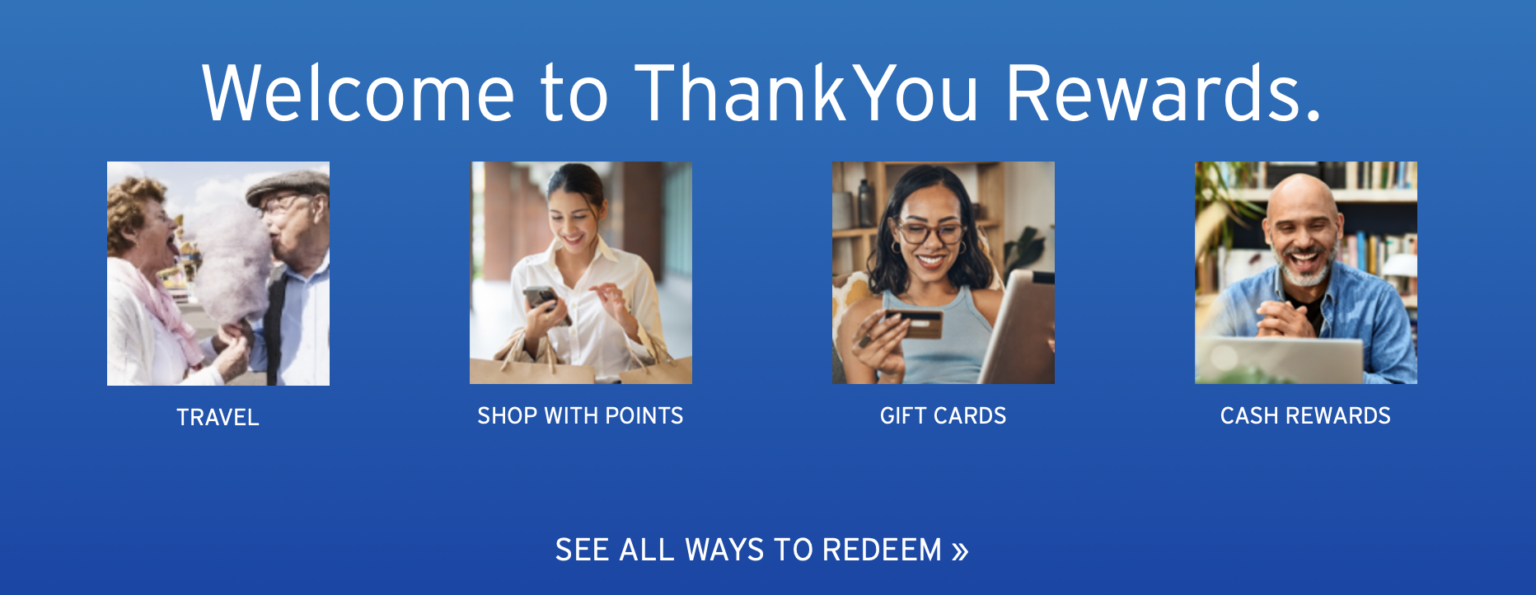 Citi ThankYou Points Best Ways to Earn and Use Them