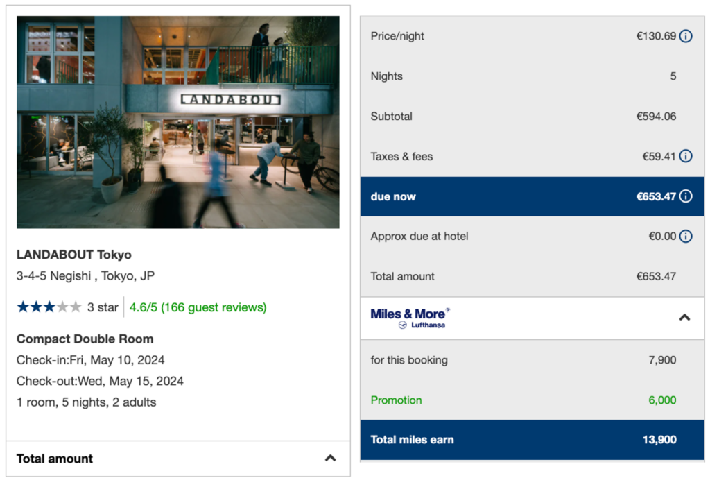 Earn and Spend Lufthansa Miles on Hotels and Rental Cars