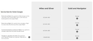 ticket change fees pre increase