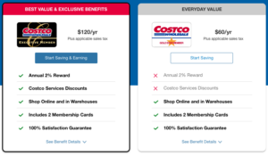 Costco Membership options pricing and features included