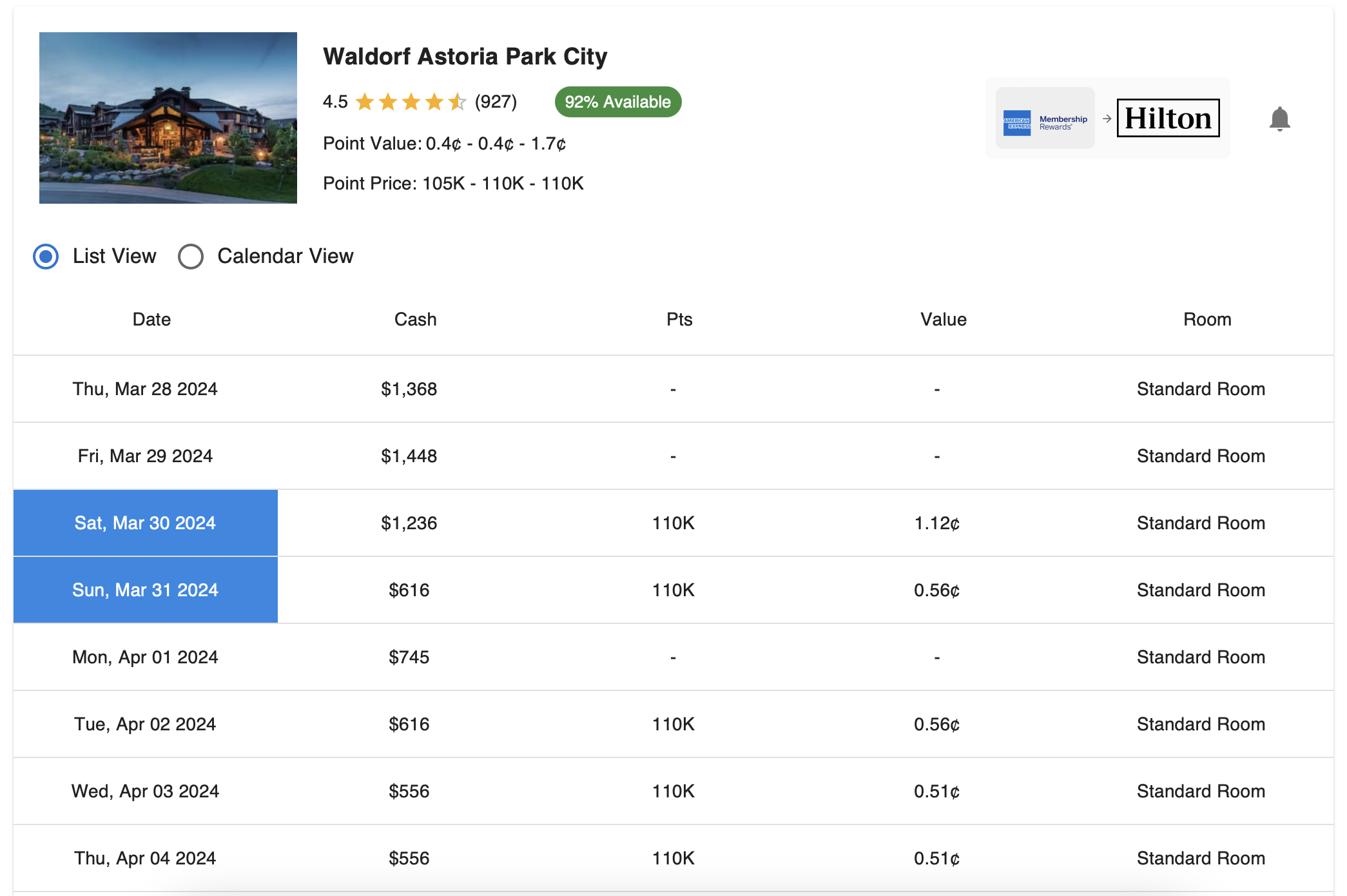 Waldorf Astoria Park City availability information
