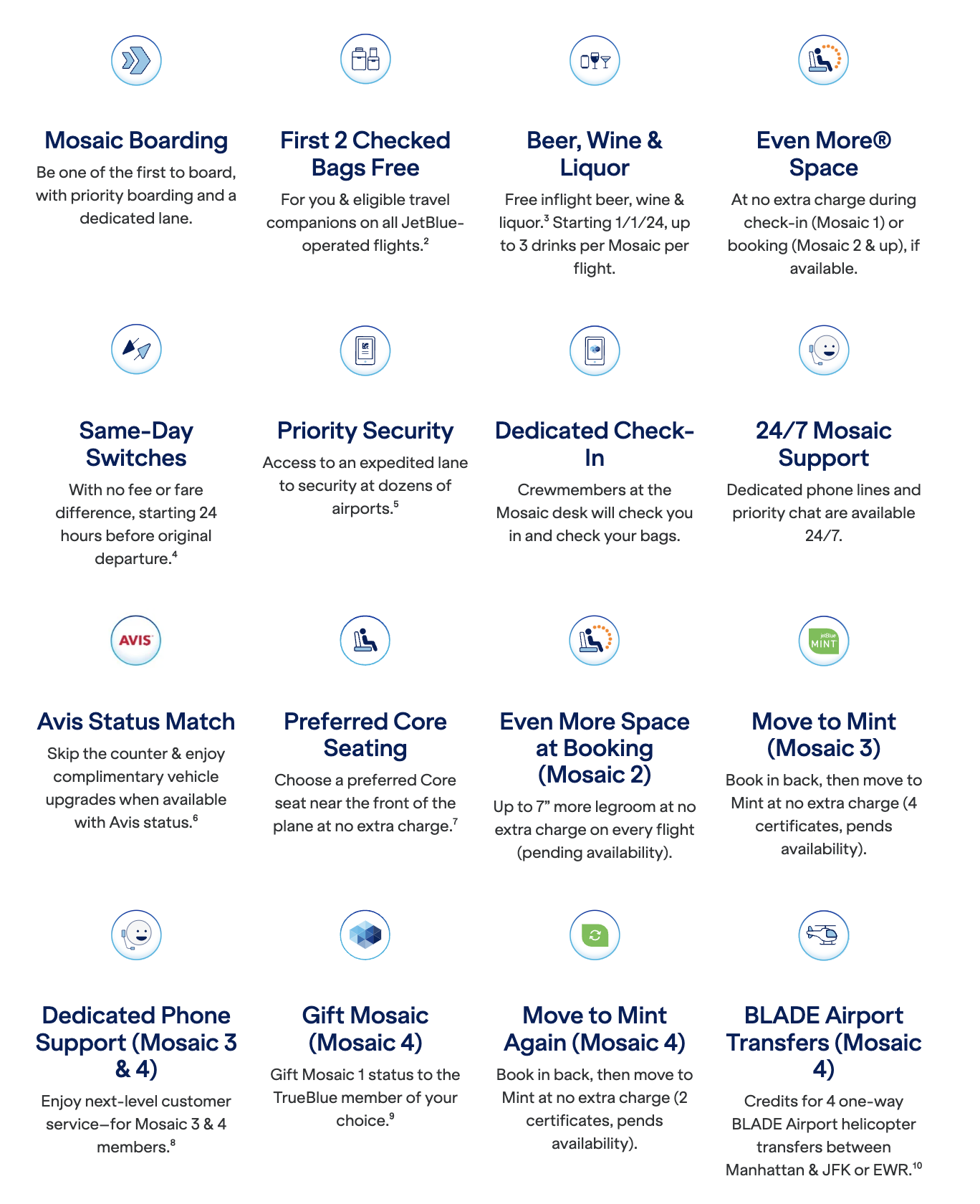 JetBlue array of Signature Perks