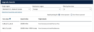 How much United Airlines MileageUpgrade awards are in G class from USA to Europe (20,000 miles + $550 copay)