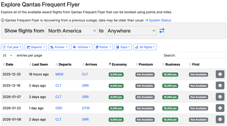 Seats.aero results for Qantas flights on AA.