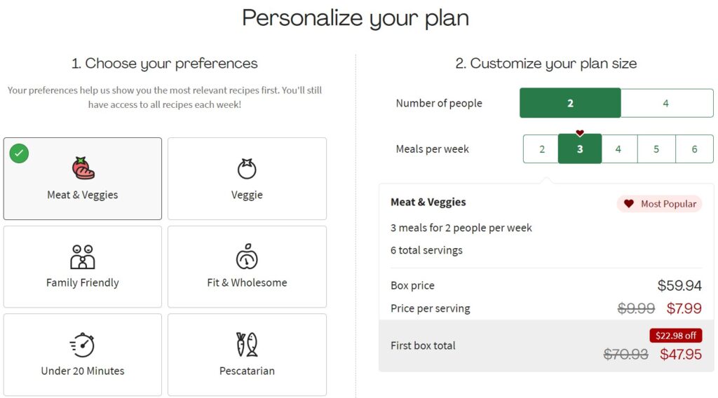 Hello Fresh Booking Partner New Subscription Discount Prices