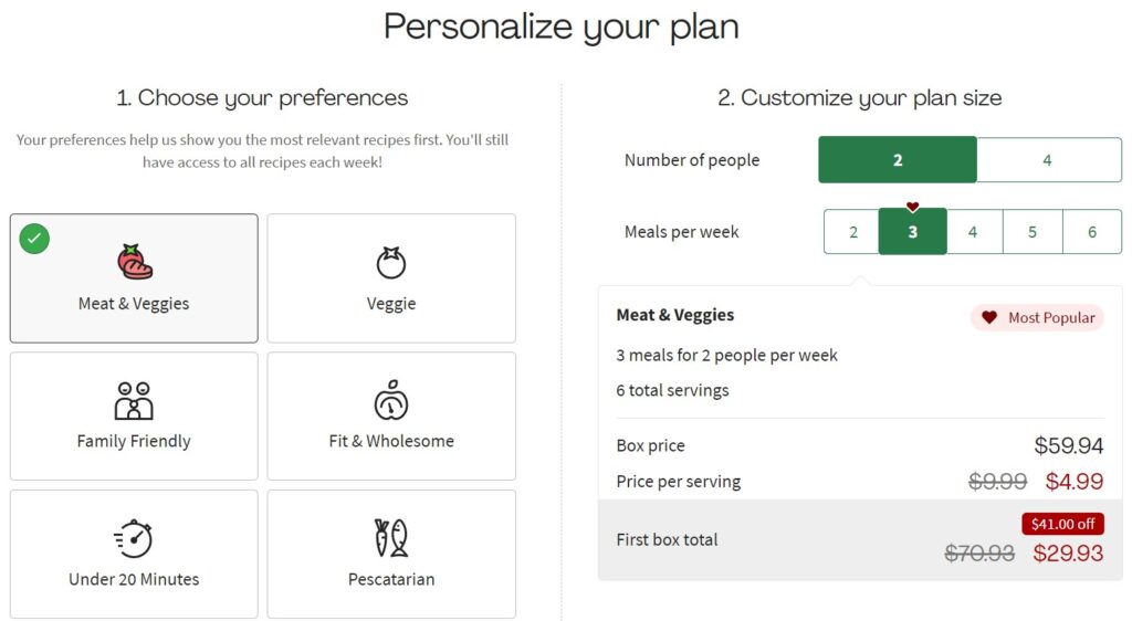 Hello Fresh New Subscription Discount Prices