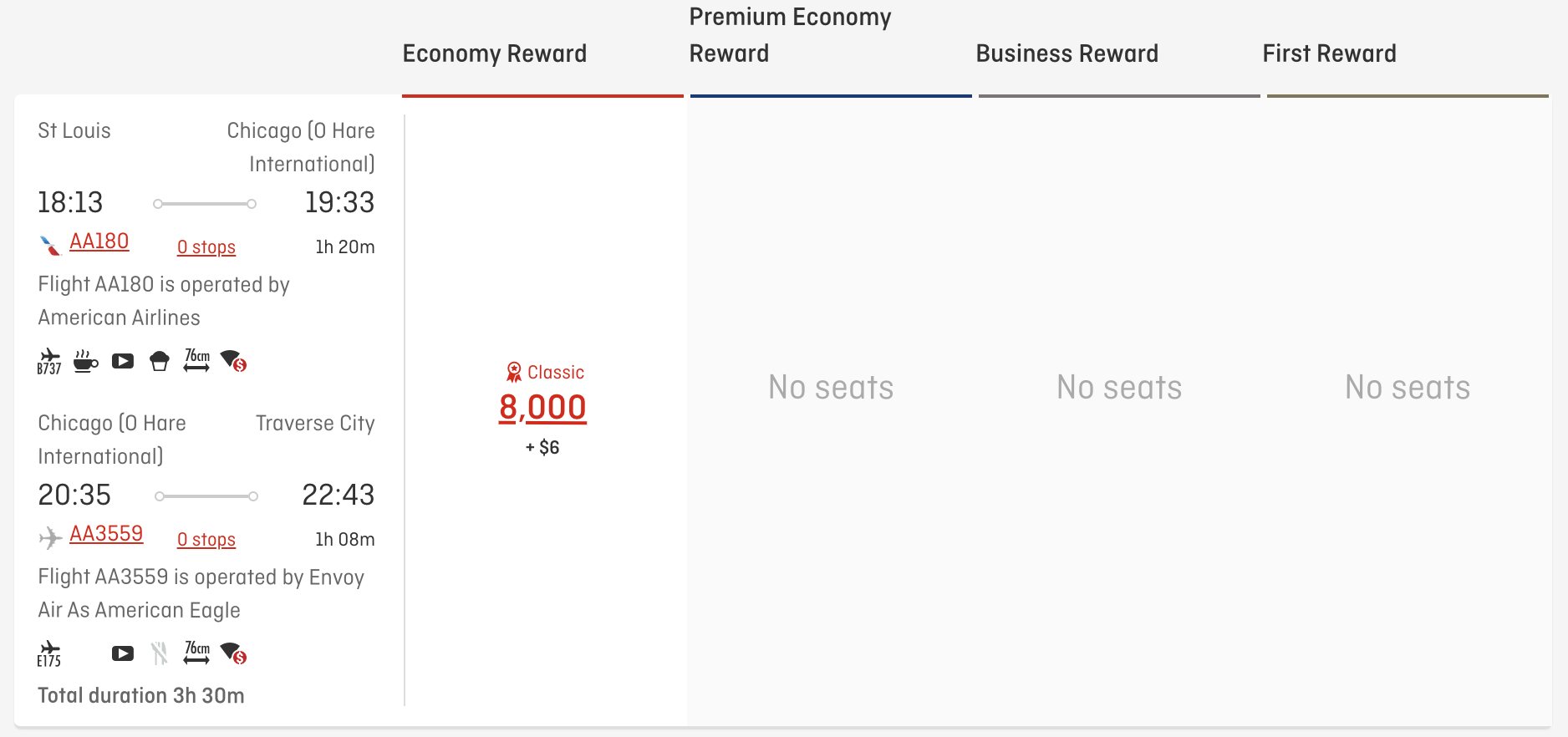 Qantas award for an AA flight between STL to TVC.