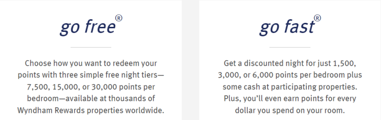 Screen shot of the Wyndham website showing the difference between the redemption options of Go Free and Go Fast.