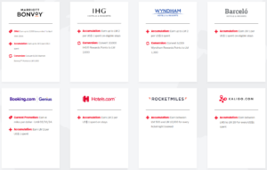 Hotel partners you can use to earn Avianca LifeMiles