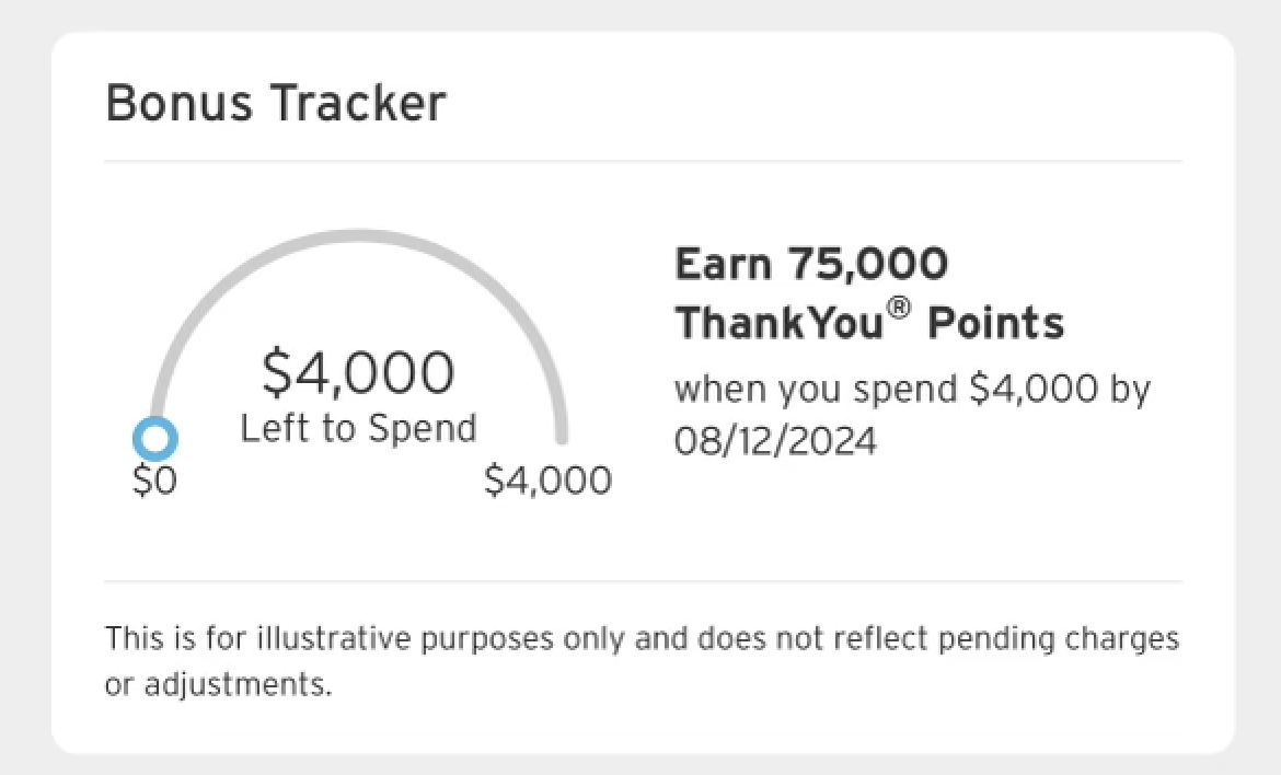 Citi sign-up bonus tracker in the mobile app.