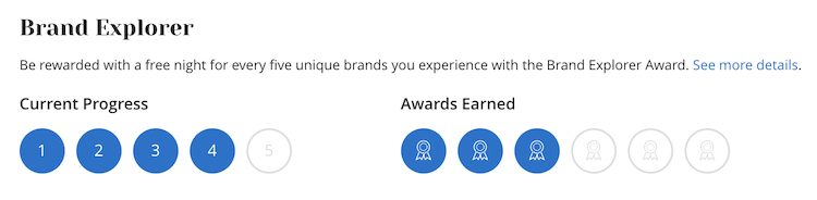 Hyatt Brand Explorer progress tally