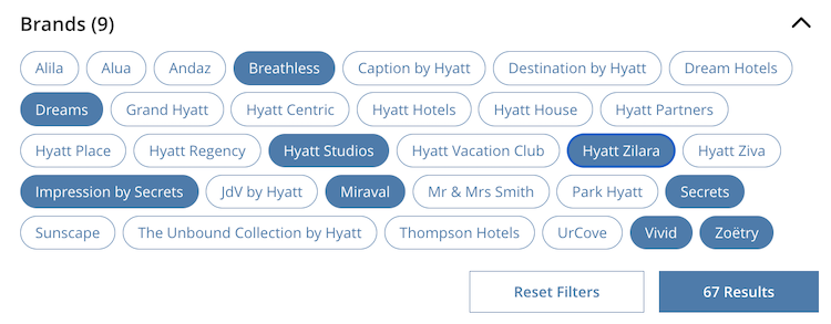 Hyatt brands filter