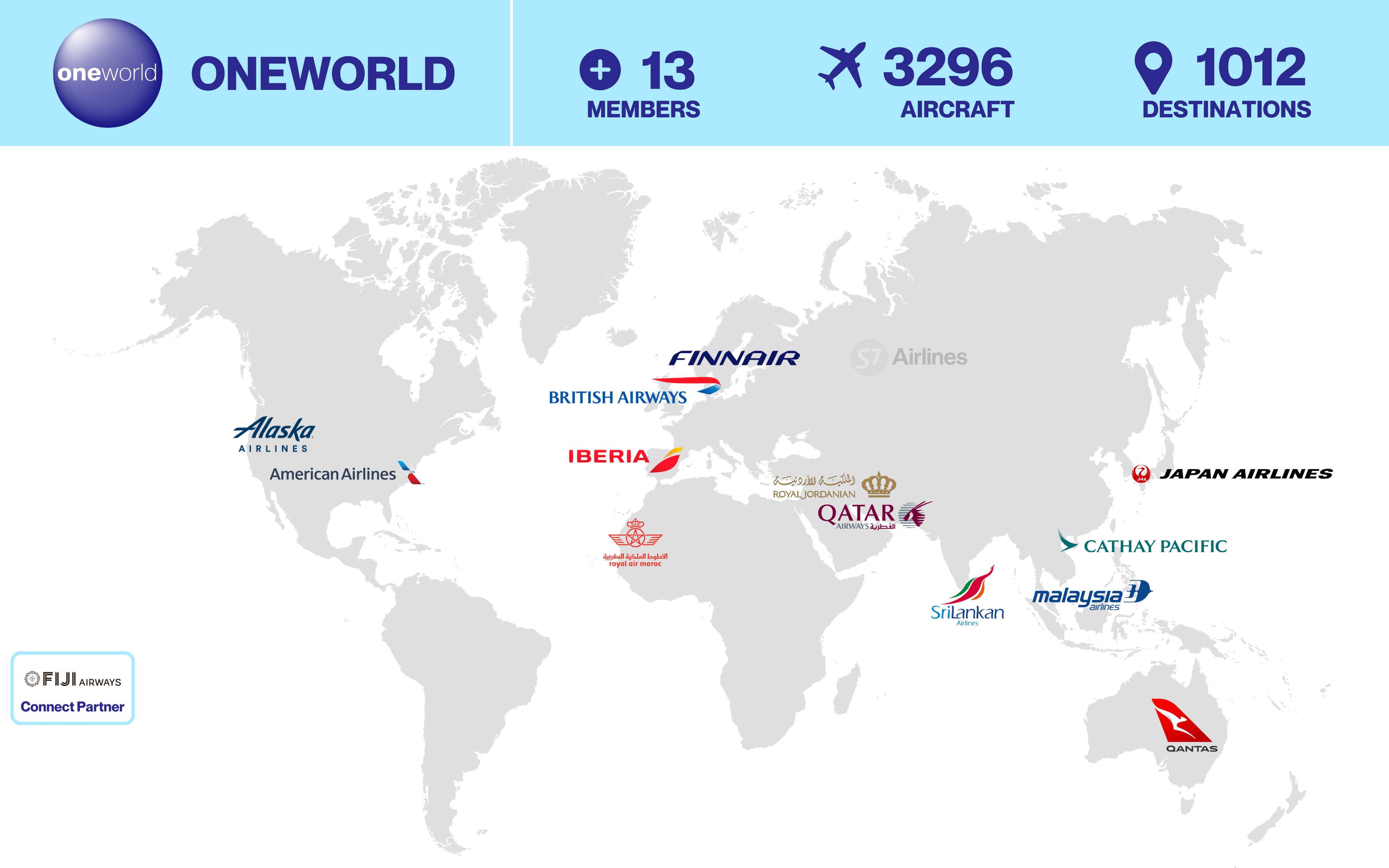 An infographic with map of the general locations of the 13 Oneworld Alliance member airlines.