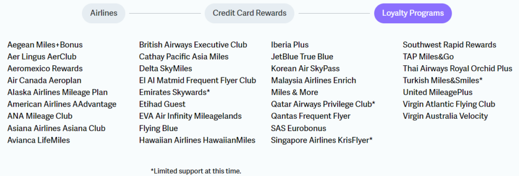 List of award programs searched by Point.me