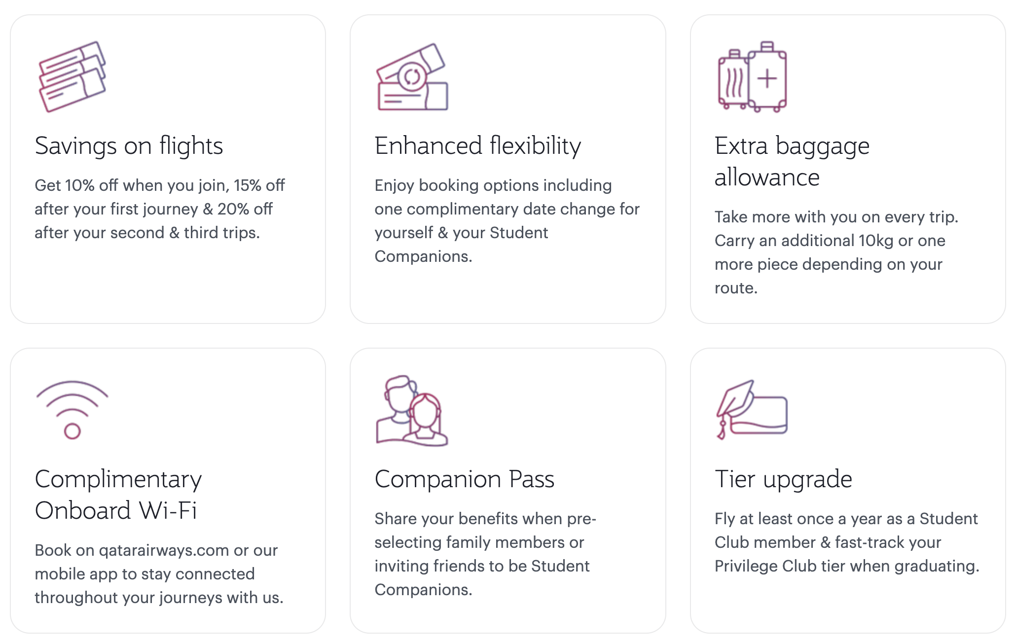 Qatar Airways Student Club benefits.