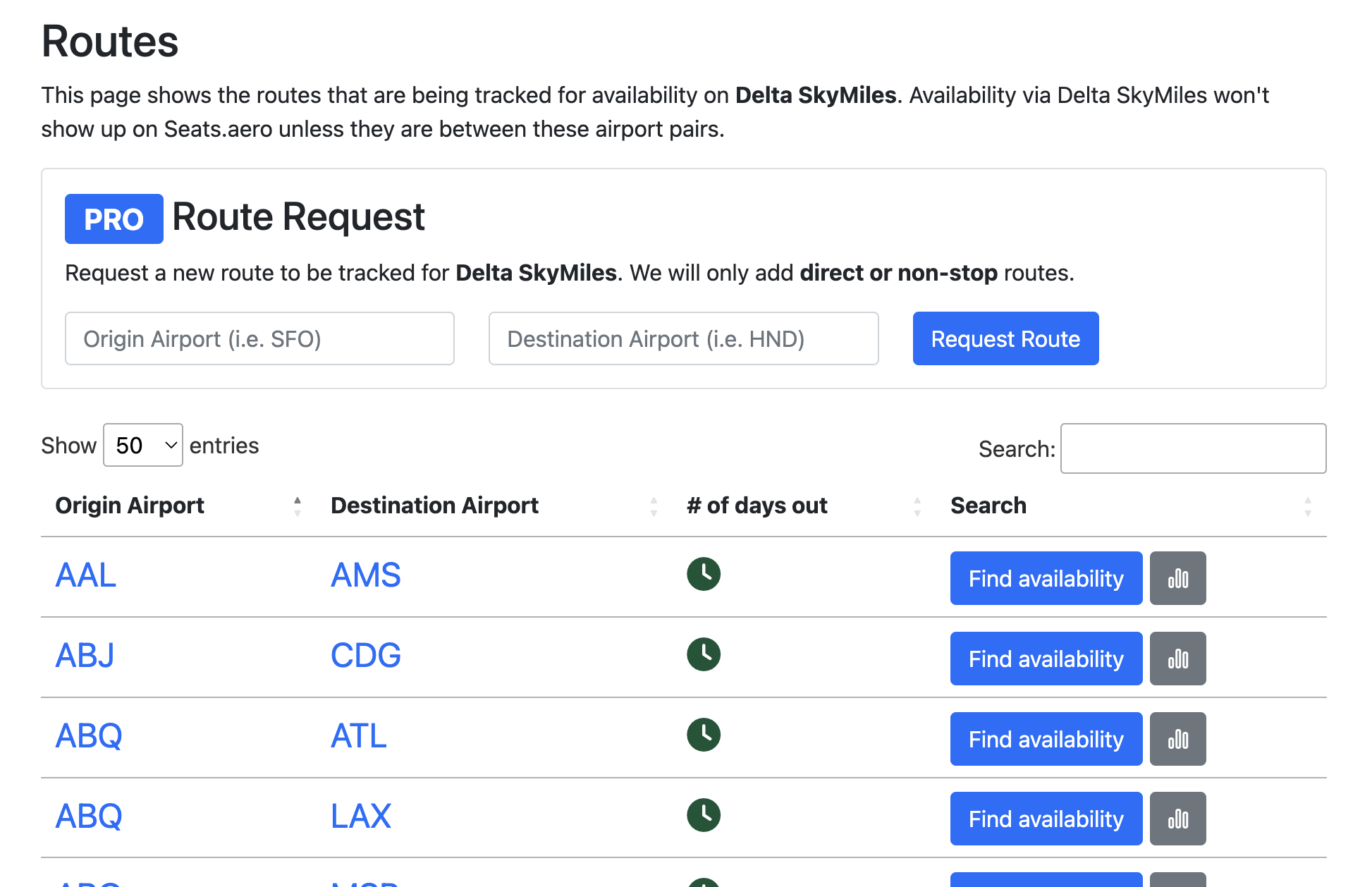 Seats.aero Delta SkyMiles routes